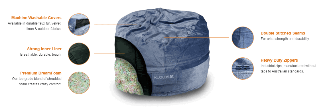 waterproof inner liner